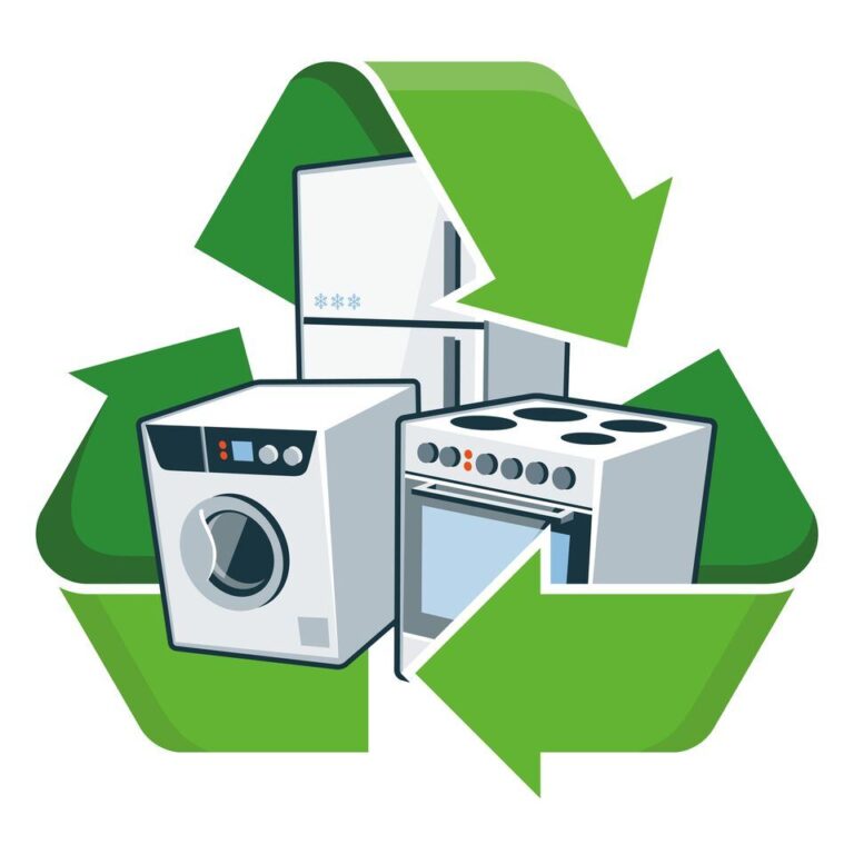 Recycle logo with appliances